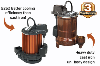 Sump Pump Products