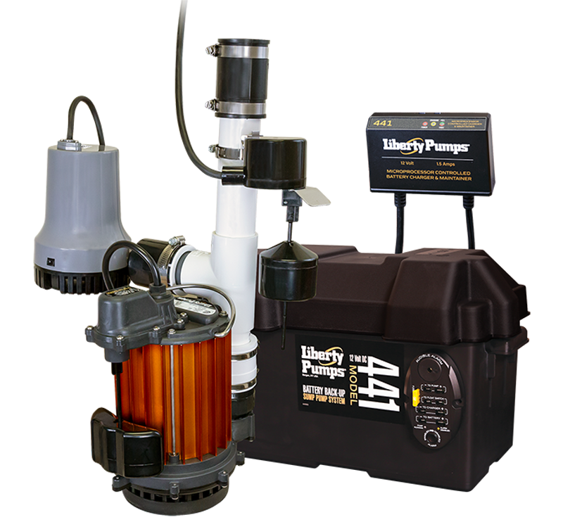 Battery Powered Back Ups